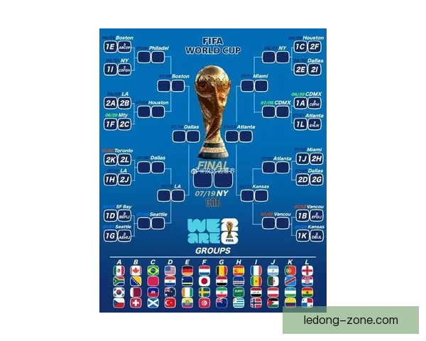 2026世界杯晋级球队全解析及夺冠热门深度预测